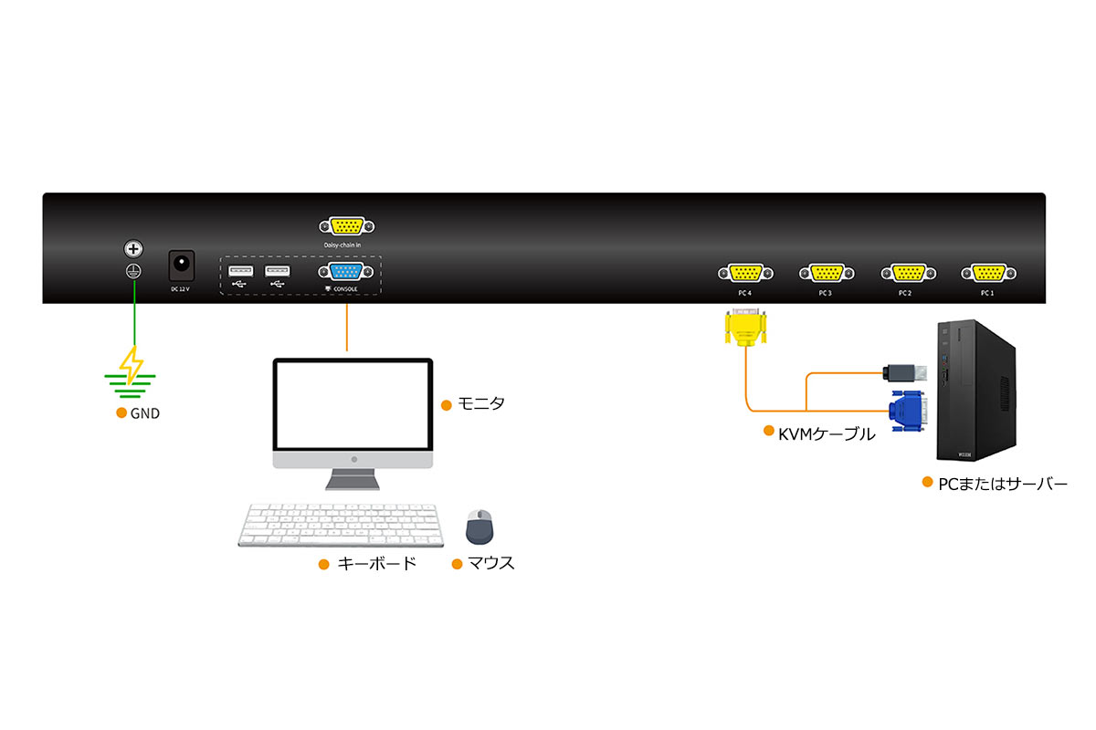 Connection Diagram XU0104