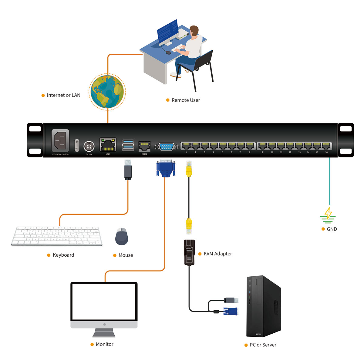 Connection Diagram HT1116-1