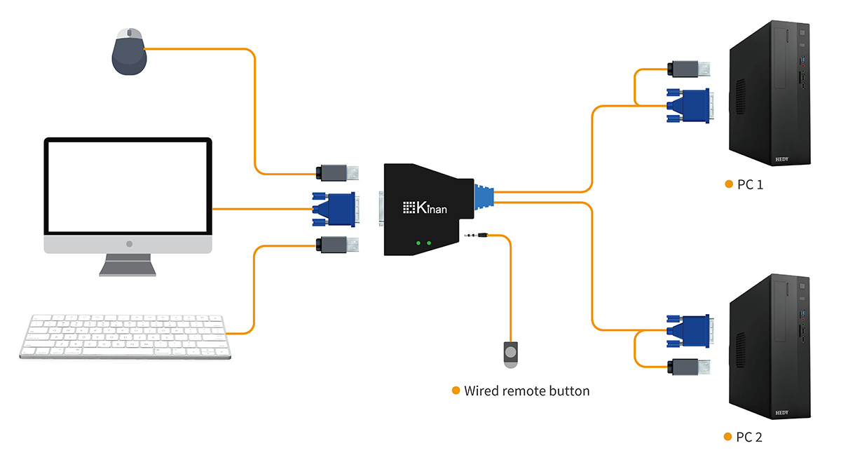 Connection Diagram KA1302-1