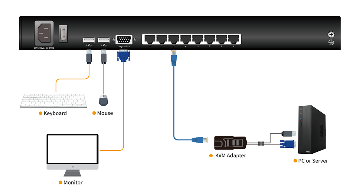 Connection Diagram KC2108-1