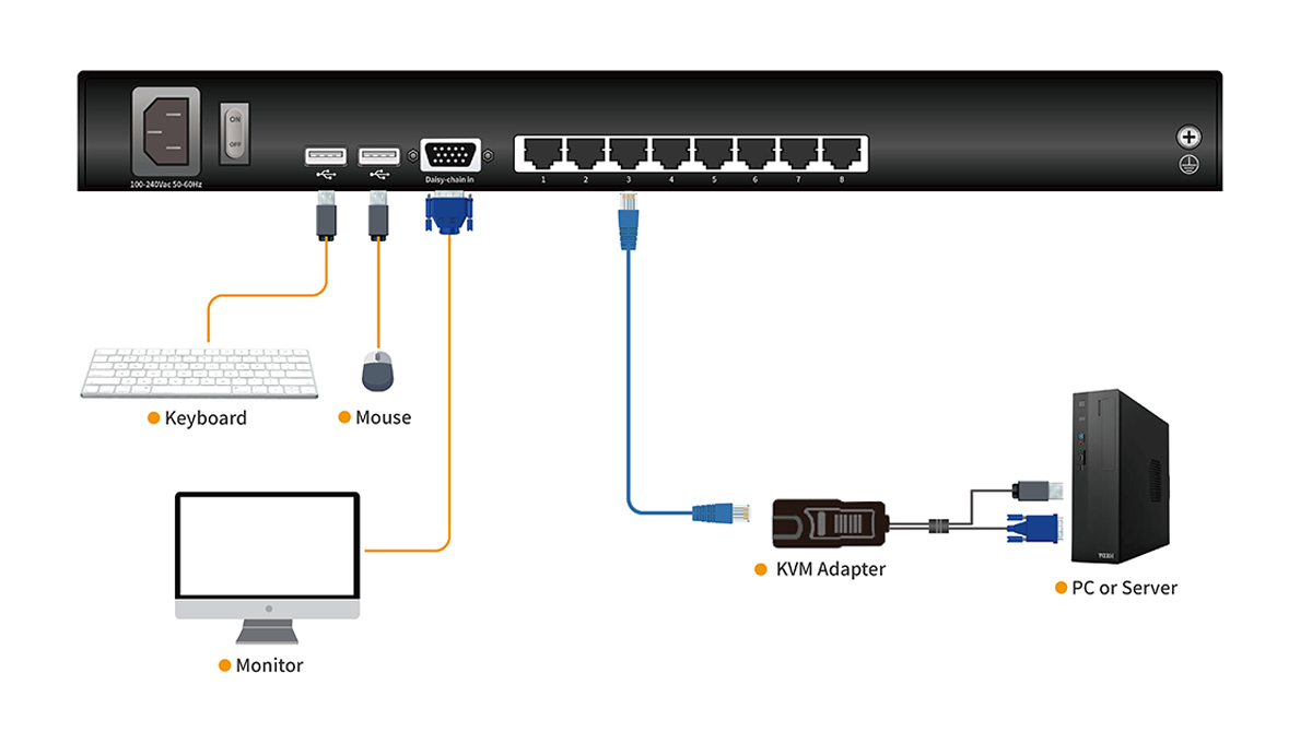 Connection Diagram LC1708-1