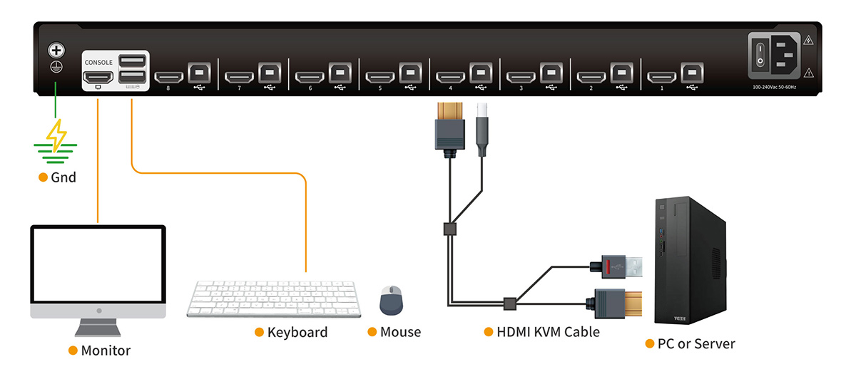 Connection Diagram LH2708-1
