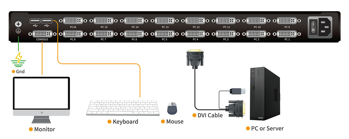 Connection Diagram RDV116-1