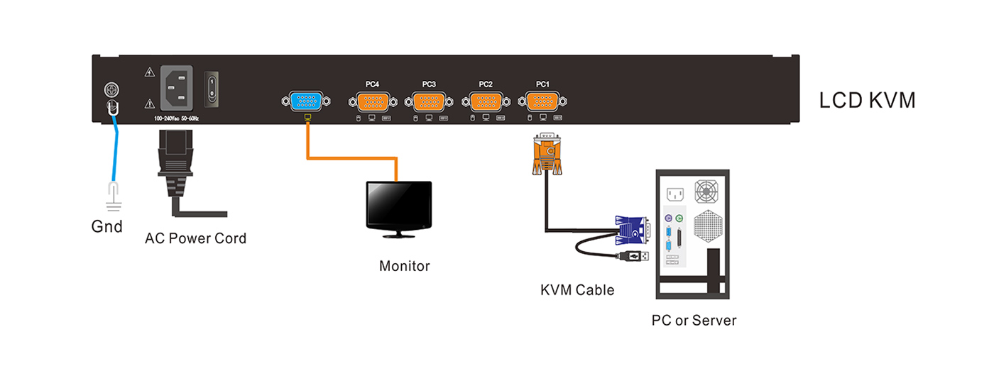 Connection Diagram XL1704-1