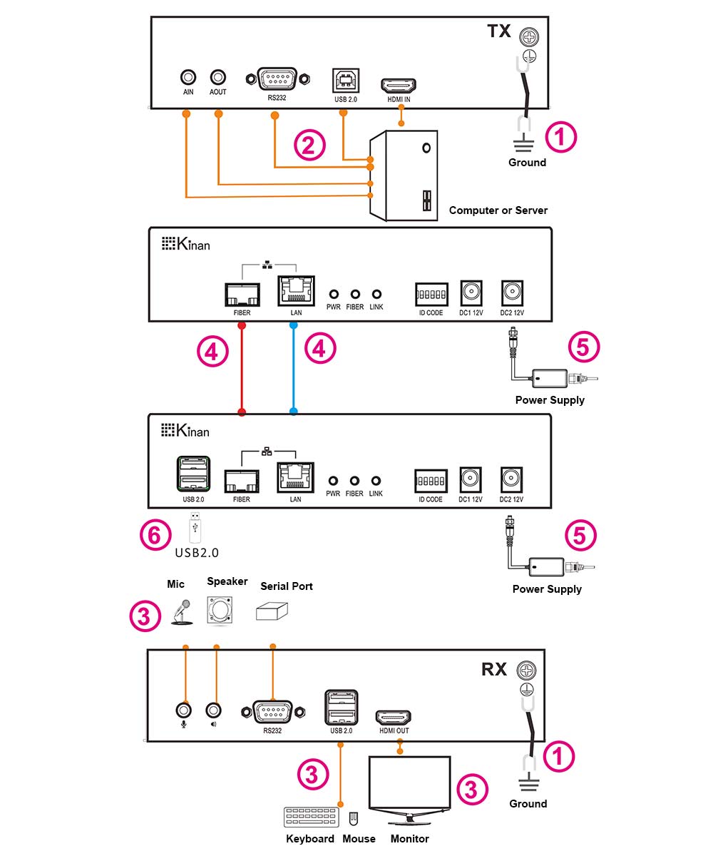 KFH163S Connection Diagram