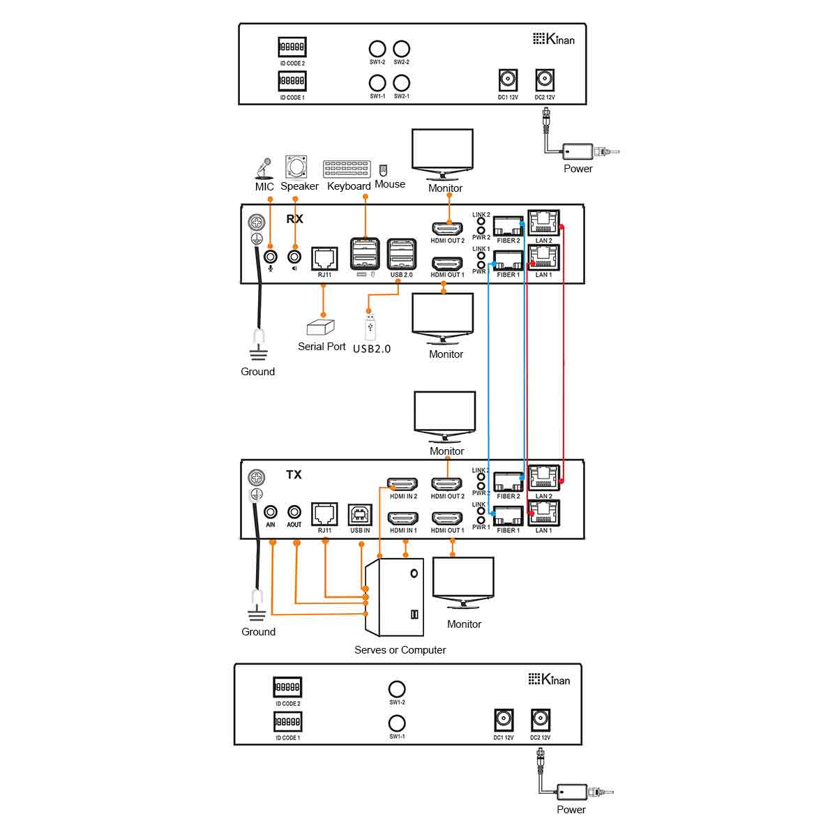 KFH268S Connection Diagram
