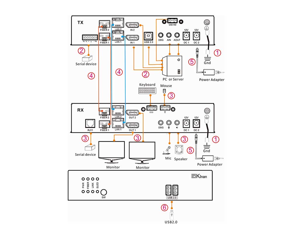KFP286K Connection Diagram