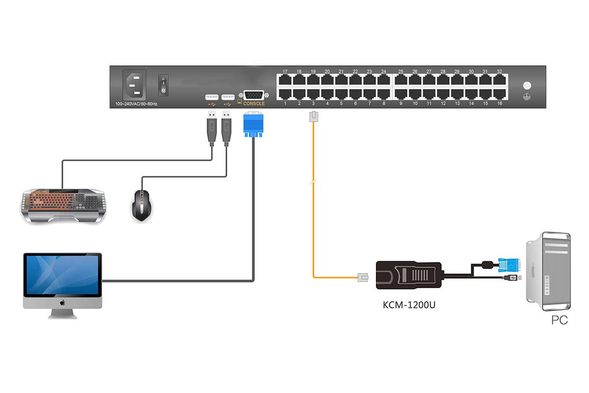 LC1932 Connection Diagram