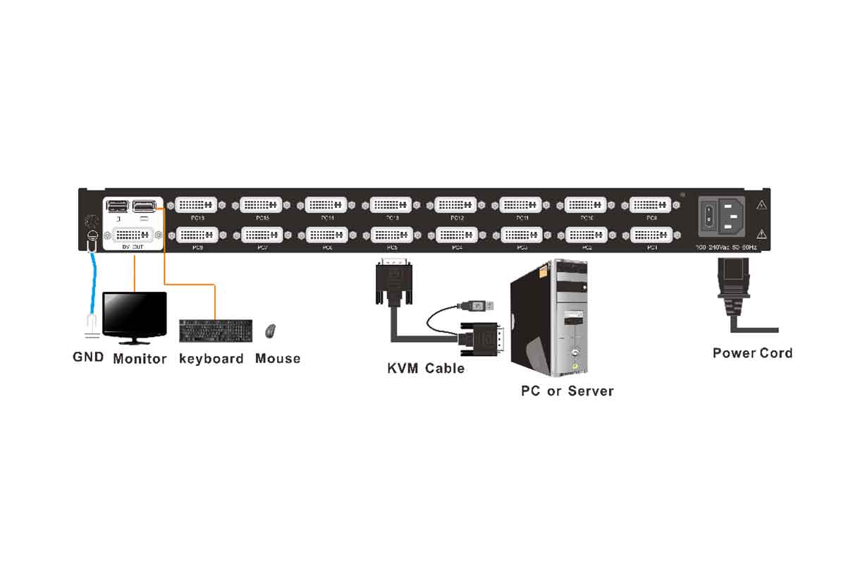 LD1916 Connection Diagram