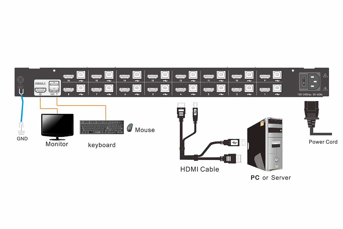 LH1916 Connection Disgram