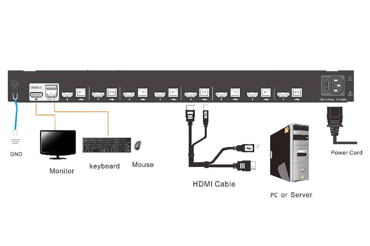 LH908 Connection Diagram