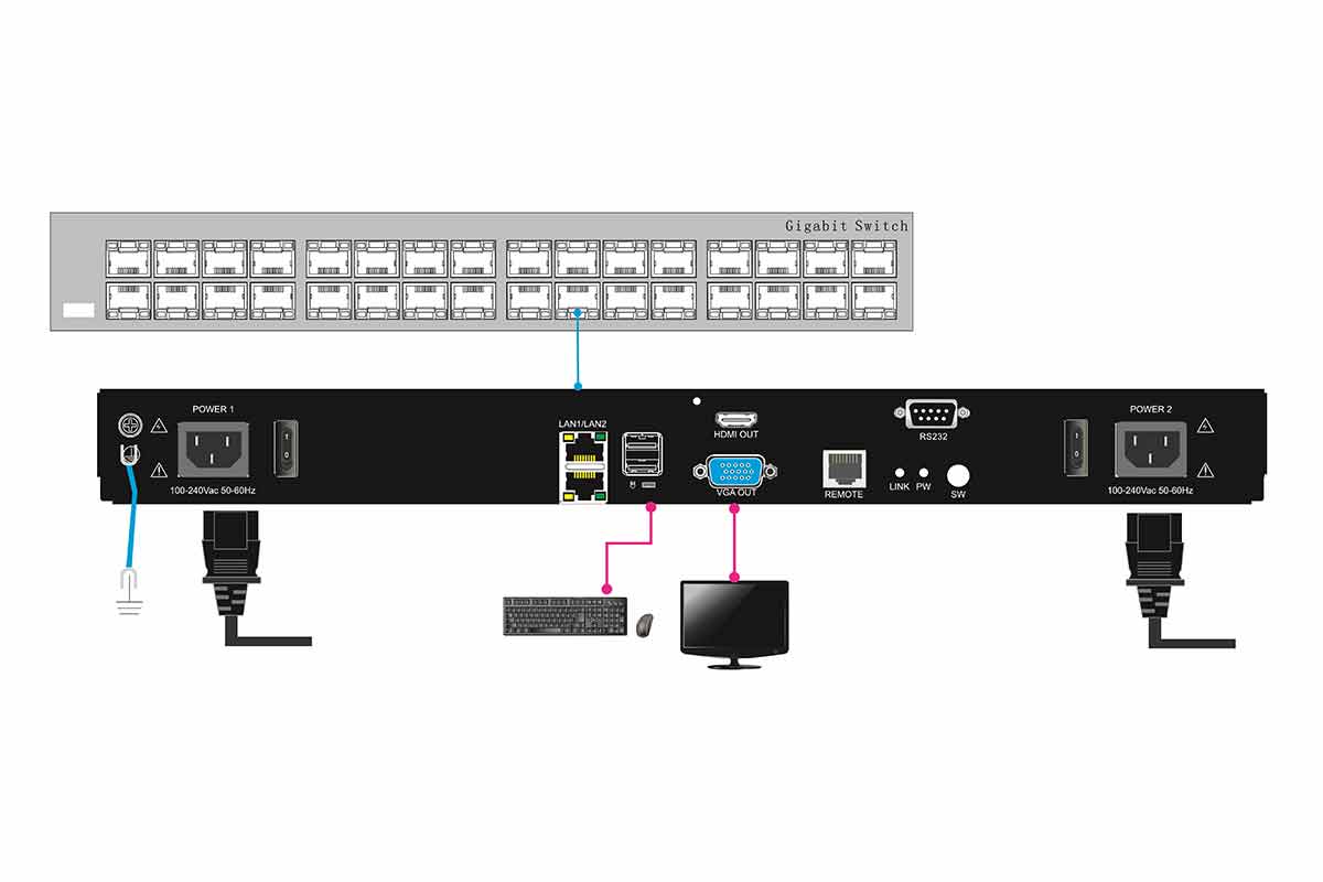 Kinan IPK600-Connection Diagram