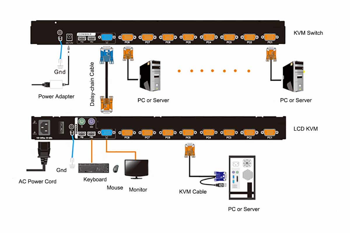 XW1808 Connection Diagram