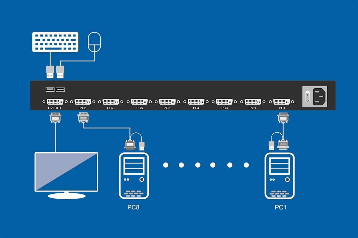 LD1808 Connection Diagram