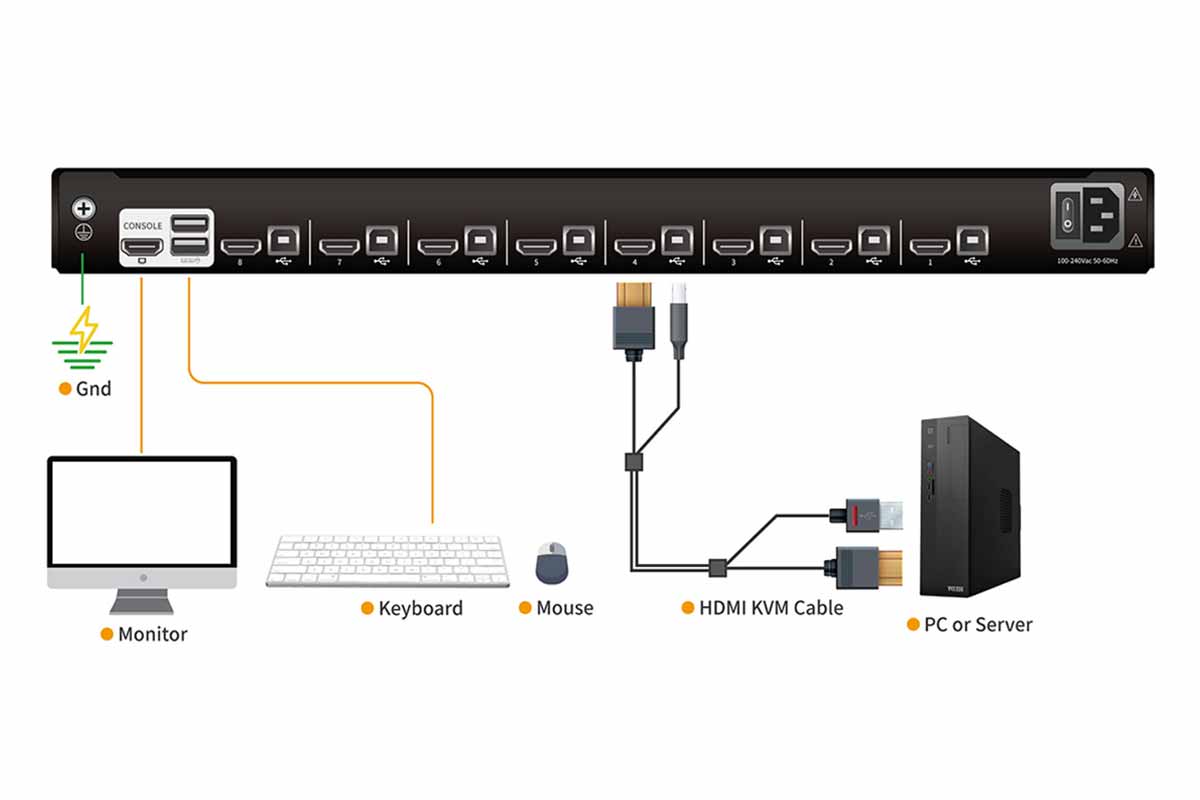 LH808 Connection Diagram