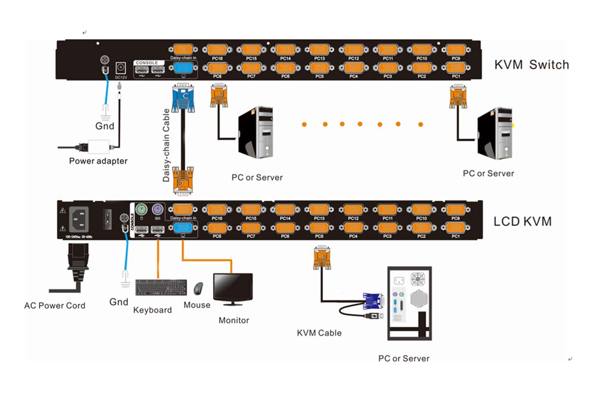 XW1816 Connection Diagram