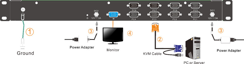 kinan xw1608.kvm.vga-lcd-kvm-switch.diagram