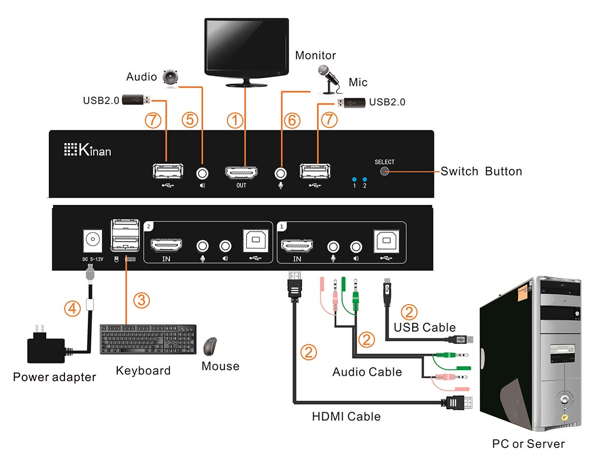 Connection Diagram HD1102-1