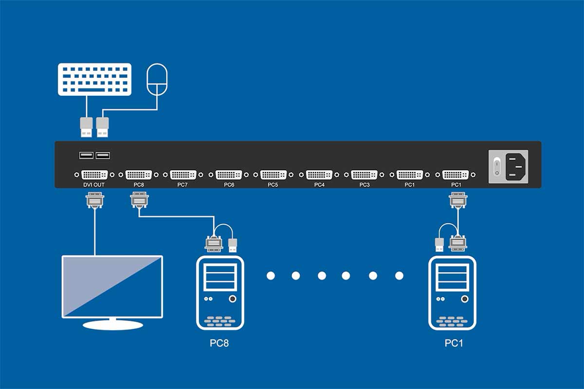 LD1908 Connection Diagram
