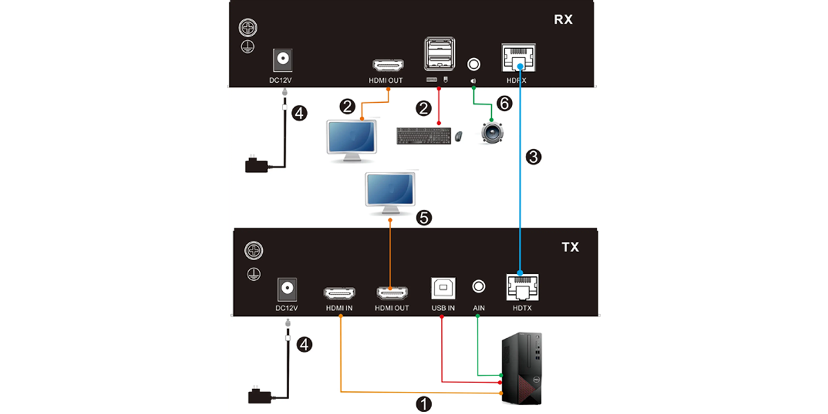 Kinan KEH103 Extender Diagram