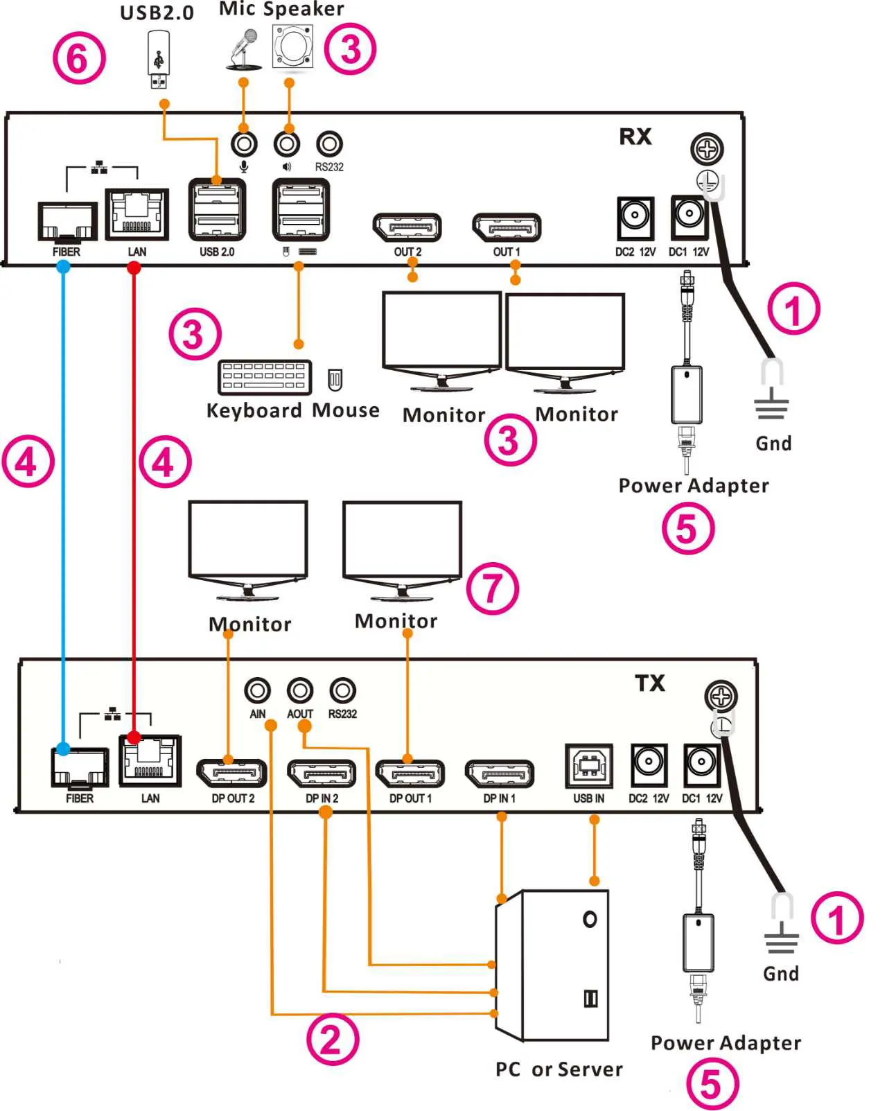 KFP262SDiagram image