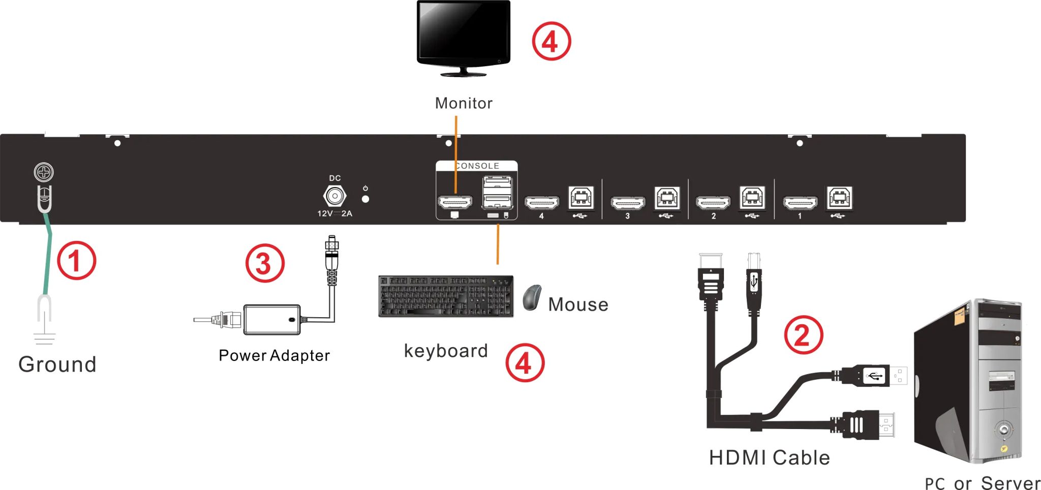 Install Kvm Switch Rack 15.6